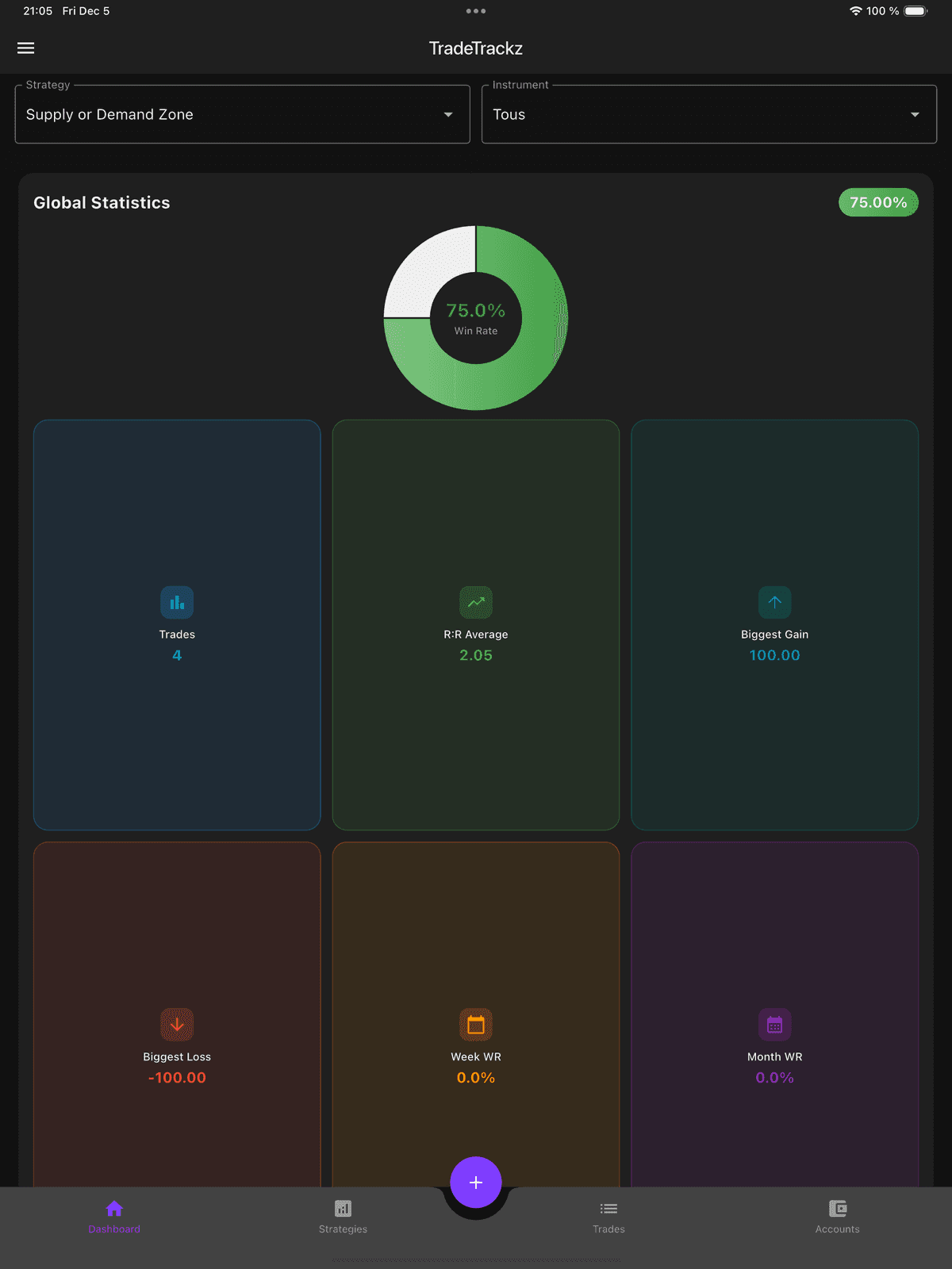 TradeTrackz App Dashboard